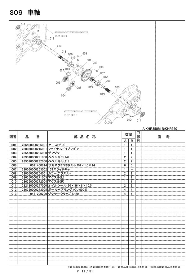 サービスマニュアル KHR350 / KHR350M｜カントウ農機株式会社